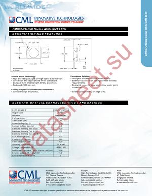 CMD67-21UWC (TR8) datasheet  